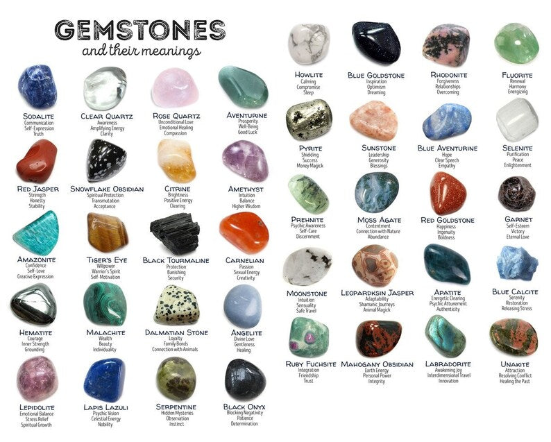 925 Sterling Silver Gold Plated CZ Gemstone Necklace