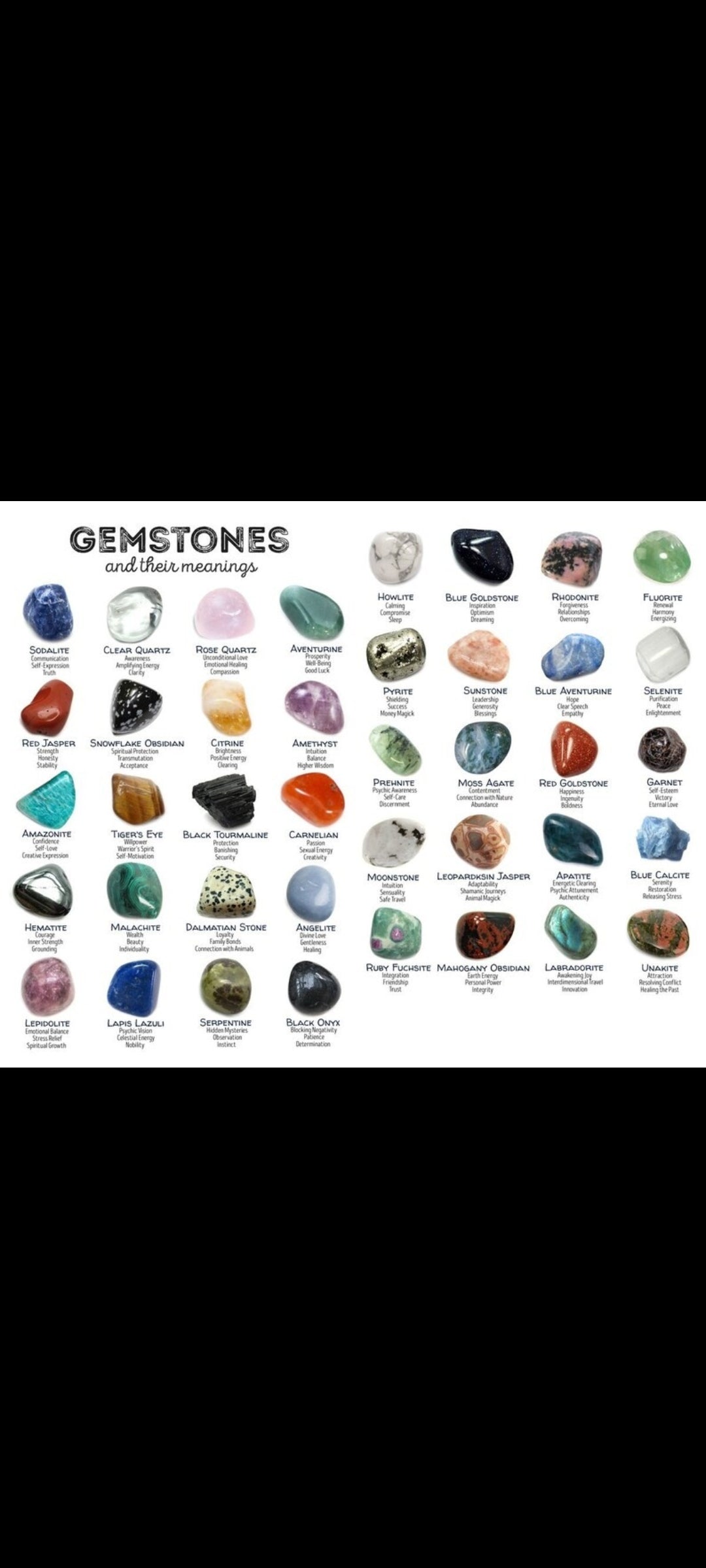 Raw Labradorite Gemstone 92.5 Sterling Silver Ring